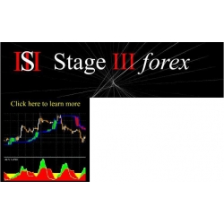 Stage III Trading System Enjoy Free BONUS (Market Mastery Protege Program)