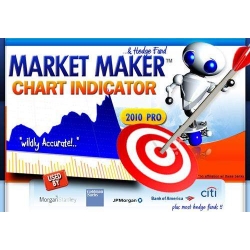 Market Maker Chart Indicator (mmindicator)(SEE 1 MORE Unbelievable BONUS INSIDE!)Power Band Dominator- AccurateTrading Forex System