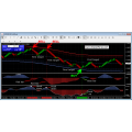 Forex Channel Trading system (SEE 1 MORE Unbelievable BONUS INSIDE!)Bollinger Band Alert Sound 