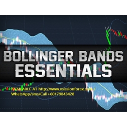 TradeSmart University - Bollinger Bands Essentials (Enjoy Free BONUS  Wolfwave Pattern indicator) 