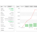 EAR15 Scalper (Enjoy Free BONUS NonLag ZigZag dashboard indicator)