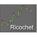 The Intentional Trader indicators RicochetBundle & SpeedTickBundle