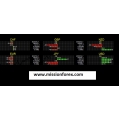 ultimate currency strength / weakness indicator