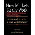 Larry Connors How Market Really Work  (Total size: 24.5 MB Contains: 1 folder 9 files)
