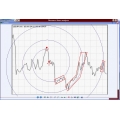 Fibonacci Lines Analyser (SEE 2 MORE Unbelievable BONUS INSIDE!) Forex Auto Fibonacci phenomenon 