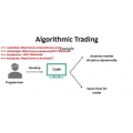 Algo Trader - Advanced Price Action Trading (Total size: 3.21 GB Contains: 32 files)