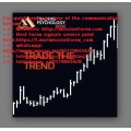 Dr. Garry Trend Trading (Enjoy Free BONUS Primo Early Trend Detector)