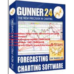 The Gunner 24 Package Trading and Forecasting (Total size: 23.8 MB Contains: 5 files)