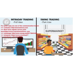 Complete trading course for intraday & swing trading by HYIT (Total size: 14.06 GB Contains: 34 files)