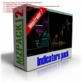 Ninja Trader 7 Indicators 