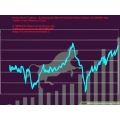Penny Stock Trading - Analyzing the Most Profitable Stocks (Enjoy Free BONUS Day-Trader's Fast Fibonacci Class) 