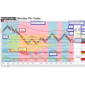 NinjaTrader 8 WOODIES PRO TRADER www.microtrends.co (Total size: 448 KB Contains: 5 files)