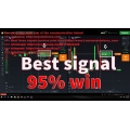 D -Trading IQ Option Best Binary Digital Options tutorials (Total size: 4.20 GB Contains: 80 files)