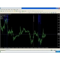 Simple news forex indicator for metatrader MT4