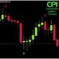 Forex Candlestick Pattern Indicator v1.5 (Metatrader 4)(Enjoy Free BONUS CHAOS TRADER)