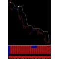 Ddfx Forex Trading System (SEE 1 MORE Unbelievable BONUS INSIDE!)Cable Run from Profitable FX