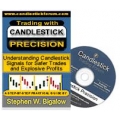 Trading on candlestick precision with Kicker Signals(Enjoy Free BONUS MARVIN NON REPAINT Forex Buy Sell Signal)