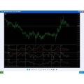 All RSI v1.0 indicator (Enjoy Free BONUS Multichart indicator)