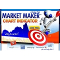 Market Maker Chart Indicator (mmindicator)(SEE 1 MORE Unbelievable BONUS INSIDE!)Power Band Dominator- AccurateTrading Forex System