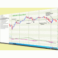 Forex Mentor The Noble Entry Technique (Enjoy Free BONUS Drag & Drop Volume Profile Forex Indicator)