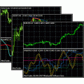 Forex Beater (SEE 2 MORE Unbelievable BONUS INSIDE!)Forex Day Trading Dashboard Indicator