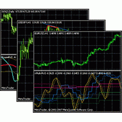 Forex Beater (SEE 2 MORE Unbelievable BONUS INSIDE!)Forex Day Trading Dashboard Indicator
