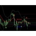 Realindicators (Enjoy Free BONUS *SHERL0CK* Buy/Sell Signal NO REPAINT Indicator for Forex, HIGHLY PROFITABLE!! )