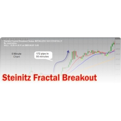 Steinitz Fractal Breakout-forex fx indicator (SEE 1 MORE Unbelievable BONUS INSIDE!)Forex Innovator System super successful Forex traders