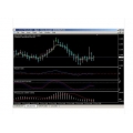 NeuroTrend Lines 4.0 forex indicator 
