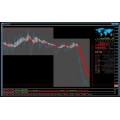 Lite does not repaint indicator-forex/fx trading software