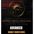 The Inner Circle Dragons - Advanced MMXM by Ali Khan (Total size: 965.5 MB Contains: 16 files)