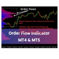 Order Flow Indicator for MT4 & MT5