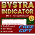 Bystra Indicator - Teknik Indicator MT4 - Forex Indicator - Teknik Forex