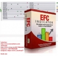 EFC Scanner Dashboard Forex Indicator MT4