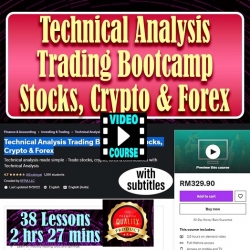 Video Trading Course - Technical Analysis Trading Bootcamp - Stocks, Crypto & Forex For PC Windows