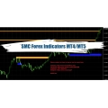 SMC Forex Indicators MT4 / MT5 | Alert Signal of SMC FVG | Winning Rate Above 80% So Far