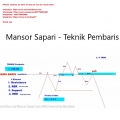 [Full Course] Mansor Sapari - Teknik Pembaris