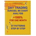 VLADIMIR POLTORATSKIY DAY TRADING EUR/USD, M5 CHART ANALYSIS +1000% FOR ONE MONTH ST PATTERNS STEP BY STEP