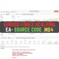 EURUSD Forex Scalping Robot + Source Code(mq4)