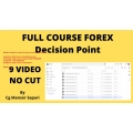 [Full Course Forex] Decision Point by Cg Mansor Sapari