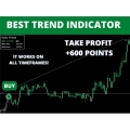 NON-REPAINT Italo Trend Indicator MT4 V1.6 ver. 2023