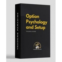Option Psychology and Setup Traders Paradise