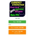 Advanced Currency Strength28 Indicator MT4 V6.2