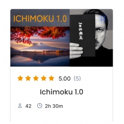 Ichimoku 1.0 [Ichimoku Deeply Understand]