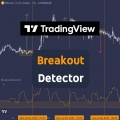 Breakout Detector by Trade Confident TradingView