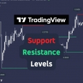 SupportResistance Levels by Trade Confident TradingView
