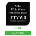 Weis Wave with Alert Indicator MT4 v10.0 *1 Indicator only