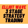 Elliott Wave Three Stage Strategy Video And Ebook