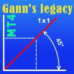 Legacy of Gann Indicator MT4 V2.2