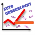 Auto Orderblock with Break of Structure Indicator MT4 v4.9